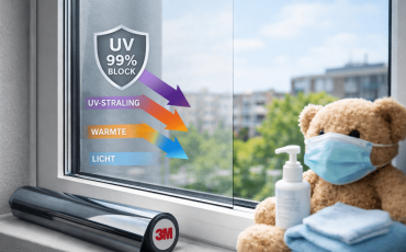 3M raamfolie voor WMO Amsterdam